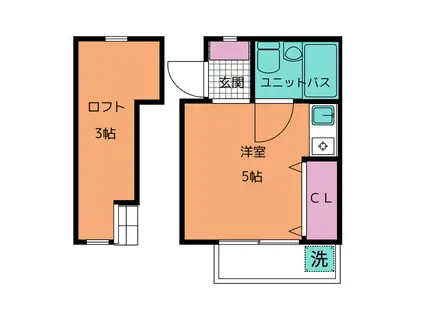 ST前川(ワンルーム/2階)の間取り写真