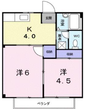 シティハイツ藤井(2K/2階)の間取り写真