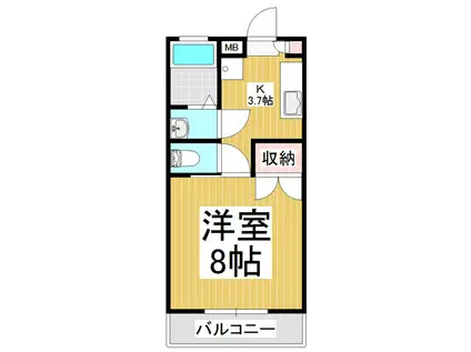 フローレンス県(1K/1階)の間取り写真