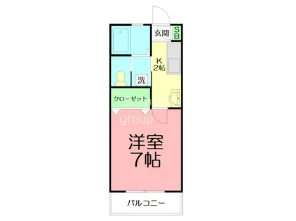 JOUR KOBARAYA(1K/3階)の間取り写真