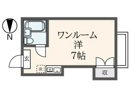クレセント上北沢(ワンルーム/2階)の間取り写真