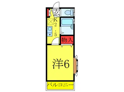 天貝第2コーポ(1K/1階)の間取り写真