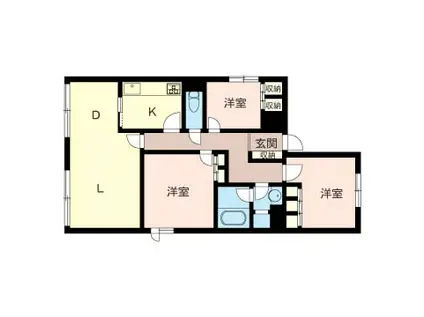 グランドメゾン多摩川(3LDK/4階)の間取り写真