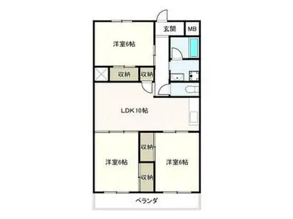 グランド三栄(3LDK/7階)の間取り写真