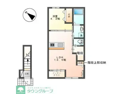 羽生市西スターテラスII・L(1LDK/2階)の間取り写真