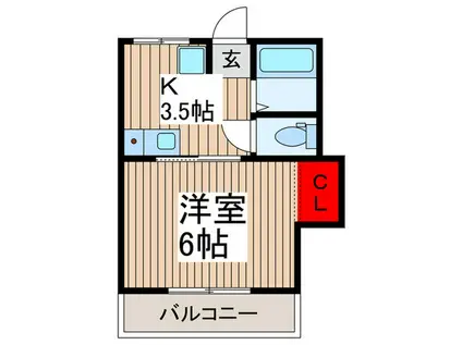 第8丸三マンション(1K/2階)の間取り写真