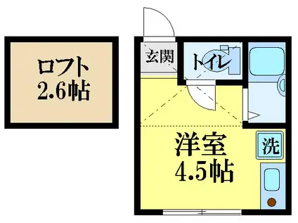 マーベラス国分寺本多(ワンルーム/1階)の間取り写真