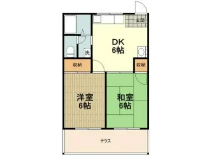 パンプキンハイム(2DK/2階)の間取り写真