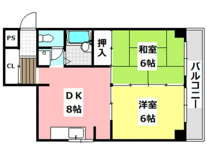 大紅ビル(2DK/2階)の間取り写真