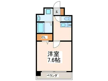 クロノス37九品寺(1K/7階)の間取り写真