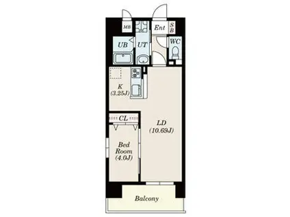 PRIMAL千種LUNO(1LDK/7階)の間取り写真