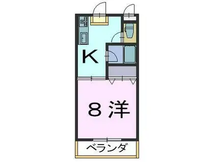 ホワイトビレッジB棟(1K/2階)の間取り写真
