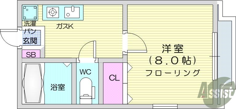 トラスト落合(1K/2階)の間取り写真