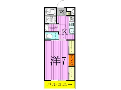 リブリ・MDI 足立Ⅱ(1K/3階)の間取り写真
