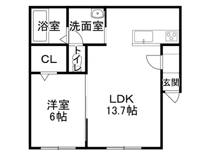 ALEGRIA(1DK/3階)の間取り写真