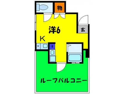 ラヴューレ畑2(ワンルーム/5階)の間取り写真