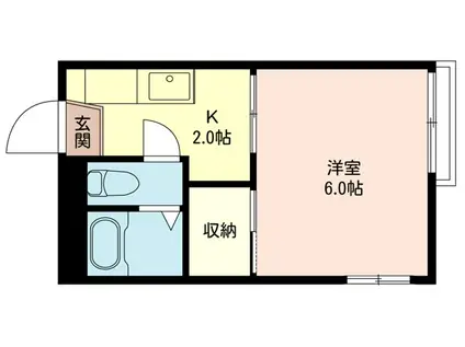 GARDENIA HOUSEΒ(1K/1階)の間取り写真