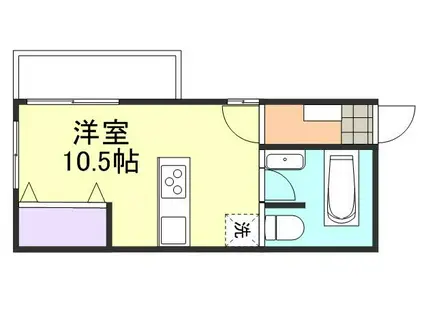 稲田ビル(1K/3階)の間取り写真