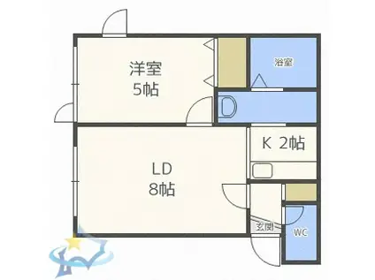 プラッツ南16条(1LDK/1階)の間取り写真