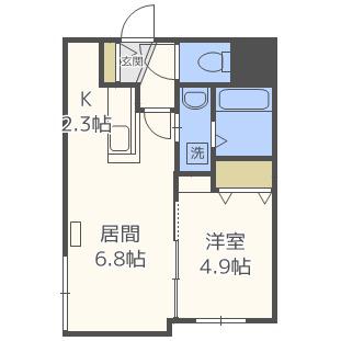 レグルス手稲(1LDK/2階)の間取り写真
