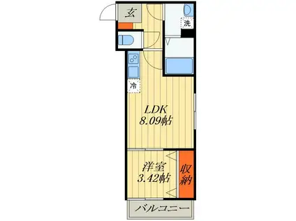 エスタディオ草加(1LDK/2階)の間取り写真