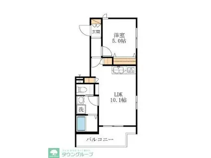シャノアール(1LDK/1階)の間取り写真