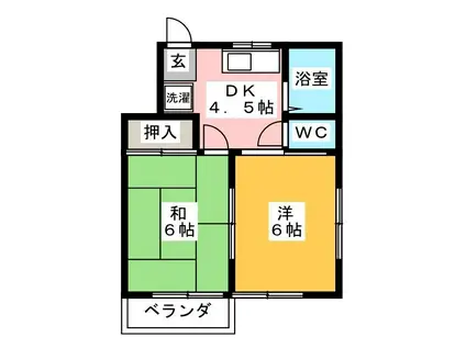 恩田ハイツ(2DK/2階)の間取り写真