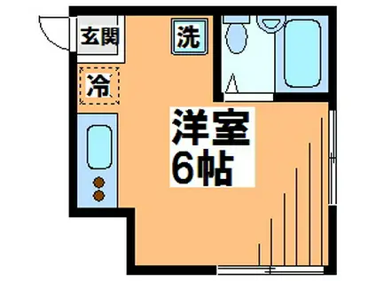 ジュエ・ルージュ渋谷 当社管理物件(ワンルーム/1階)の間取り写真