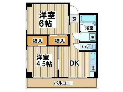 京西ビル(2DK/3階)の間取り写真