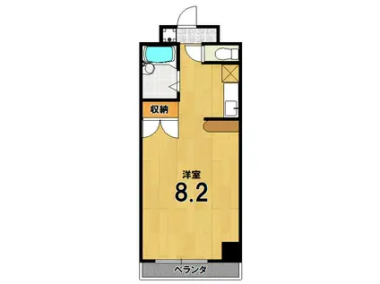 ルミエール橋政(ワンルーム/2階)の間取り写真