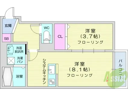 ALLIER PARK 上杉北(1LDK/1階)の間取り写真