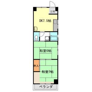 メモリアルハウス(2DK/2階)の間取り写真