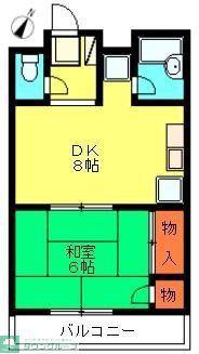 第二ハイツ池田(1DK/1階)の間取り写真