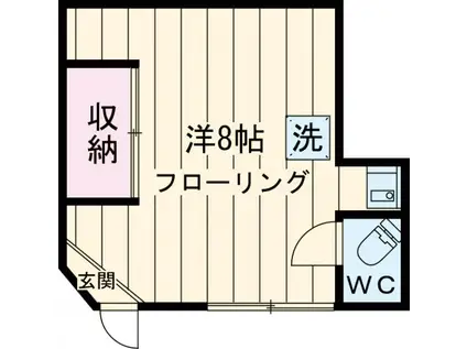 第二青柳荘(ワンルーム/1階)の間取り写真