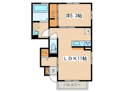 ハーベスト八番館(1LDK/1階)の間取り写真