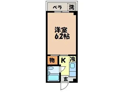松山ビル(1K/3階)の間取り写真