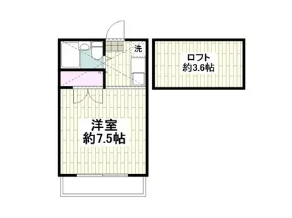 REA-HOUSE二宮(ワンルーム/1階)の間取り写真