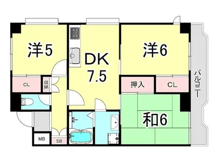 エクセレント甲子園3番館(3DK/3階)の間取り写真
