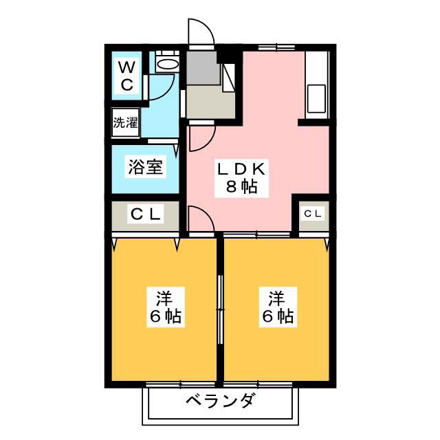 フレグランス(2DK/1階)の間取り写真