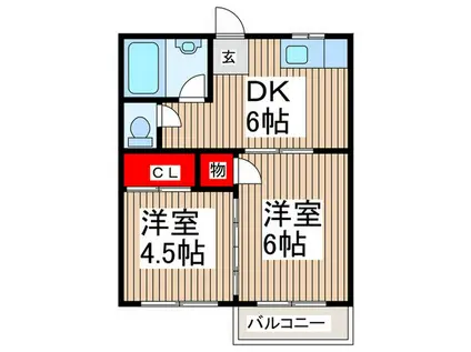 コーポ仲田(2DK/2階)の間取り写真