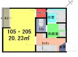 川口市南鳩ヶ谷1AP2