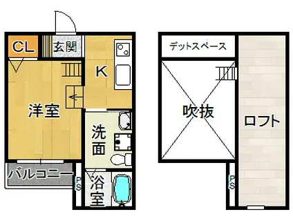 フルハウス尼崎(1K/2階)の間取り写真