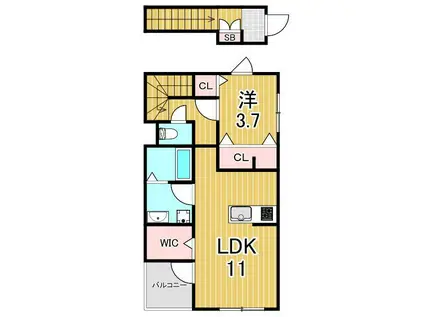 リーブルファイン足立南花畑(1LDK/2階)の間取り写真