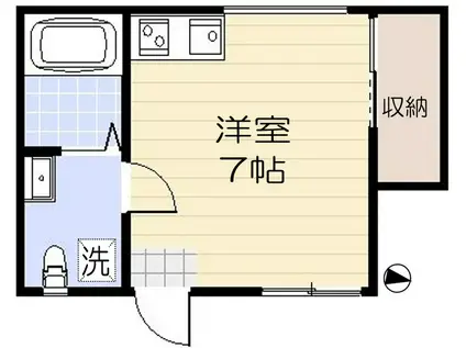 MAUNA LOA川越(ワンルーム/1階)の間取り写真