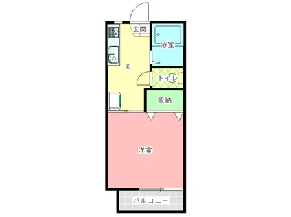 新田コーポ竹中B棟(1K/1階)の間取り写真