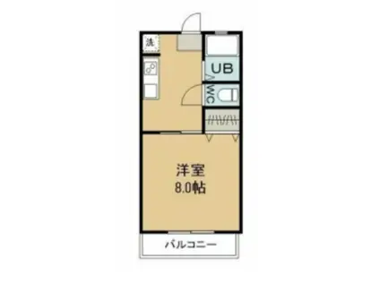 サンジェルマン I(1K/2階)の間取り写真