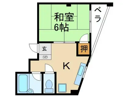 プチシャトー末広(1K/6階)の間取り写真