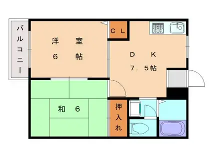 コーポ上府II(2DK/1階)の間取り写真