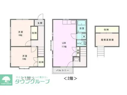 湖北テラスハウス N(2LDK/1階)の間取り写真