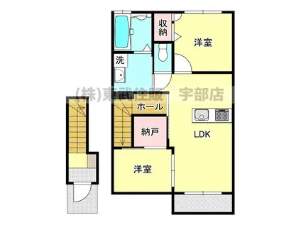 GRANDMA S(2LDK/2階)の間取り写真